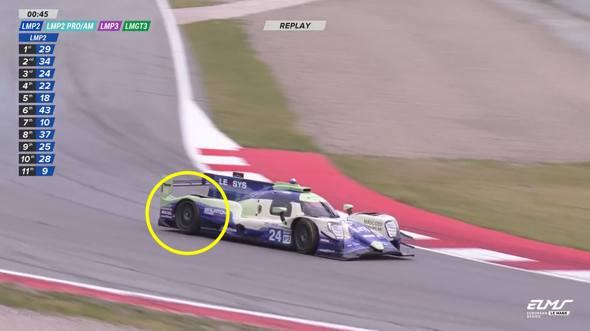 杰克·杜汉重返赛场遭遇悲剧,最后一圈故障痛失领奖台